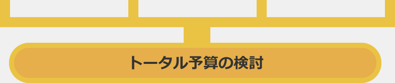 トータル予算の検討